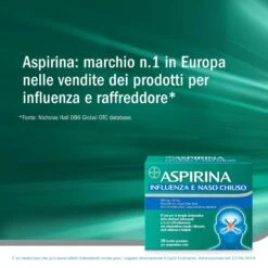 Bayer Aspirina Influenza E Naso Chiuso 500 Mg / 30 Mg Granulato Per Sospensione Orale -Vendite ROSSETTI bayer aspirina influenza e naso chiuso 500 mg 30 mg granulato per sospensione orale 5