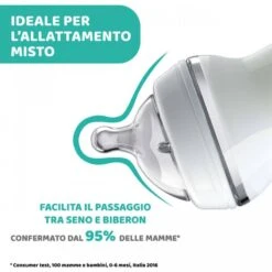 Chicco Biberon Nat Feel Vetro 0m+ 250 Ml -Vendite ROSSETTI chicco biberon nat feel vetro 0m 250 ml 3