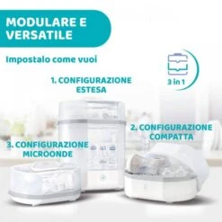 Chicco Sterilizzatore Vapore -Vendite ROSSETTI chicco sterilizzatore vapore 7