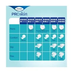 Essity Italy Pannolone Per Incontinenza Tena Flex Super Large 30 Pezzi -Vendite ROSSETTI essity italy pannolone per incontinenza tena flex super large 30 pezzi 2