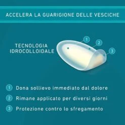 Hra Pharma Italia Compeed Cerotti Per Vesciche Medio 5 Pezzi -Vendite ROSSETTI hra pharma italia compeed cerotti per vesciche medio 5 pezzi 1