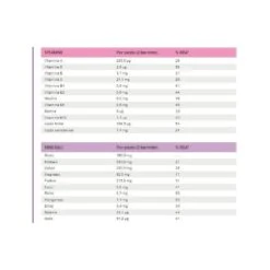 Nutrition & Sante' Italia Pesoforma Barretta Cereali/cioccolato 12 X 31 G 5 Nutrition & Sante' Italia Pesoforma Barretta Cereali/cioccolato 12 X 31 G -Vendite ROSSETTI nutrition sante italia pesoforma barretta cereali cioccolato 12 x 31 g 2